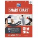 Hartie flichart 60x80mm, OXFORD Smart Chart, repozitionablila, 20coli/top, 90g/mp, Scribzee - velina