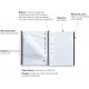 Caiet cu spira Miquelrius Original, A4, matematica, 80 file, coperta cu tratament antiviral si antibacterian, grafit