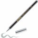 Marker Edding 1340 Metallic, varf tip pensula, 1-6 mm, argintiu