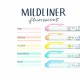 Textmarker cu doua capete Zebra, Mildliner, albastru