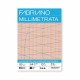 Bloc hartie milimetrica Fabriano, A4, 80g, 10 file