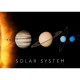 Poster AR (Realitate Augmentata), Curiscope Multiverse, Sistemul Solar,format A1